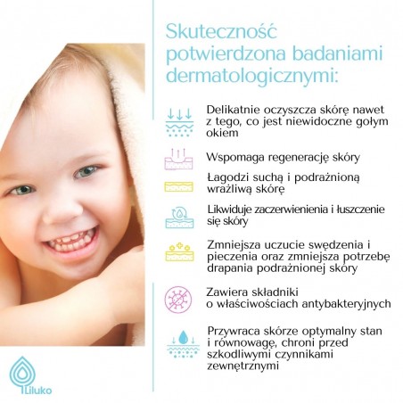 łagodząco-kojąca mgiełka dla dzieci baby and kids skin protect