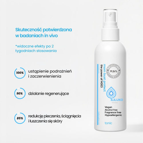 balsam spray na bolace brodawki piersi dla mam karmiacych Liluko
